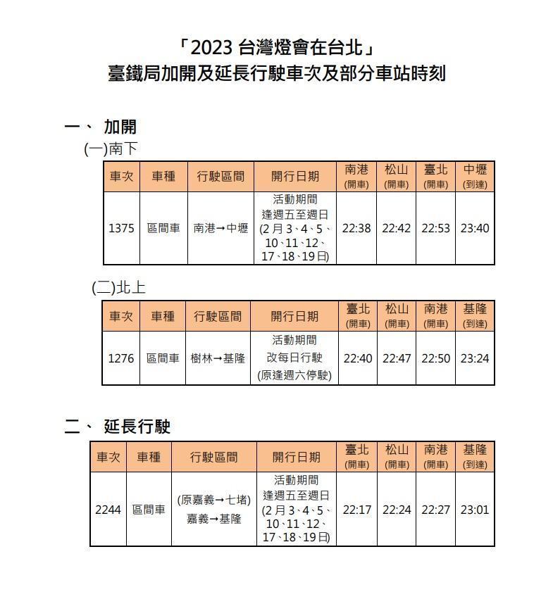 為配合2023台灣燈會,台鐵將於2月1日至2月19日活動期間,逢週五至週日加開及延長行駛區間車。(台鐵提供)