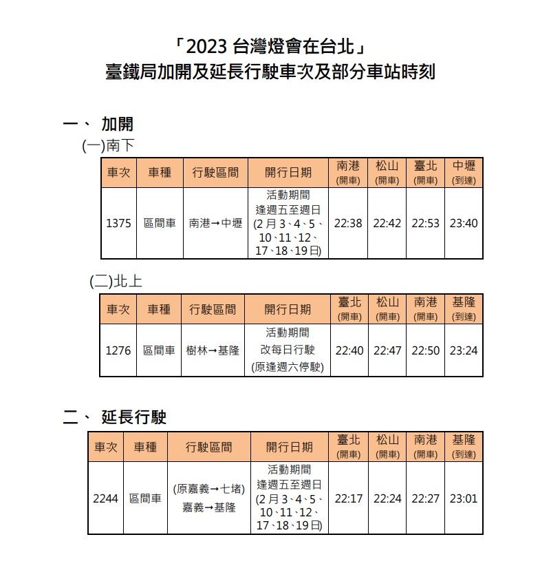為配合2023台灣燈會,台鐵將於2月1日至2月19日活動期間,逢週五至週日加開及延長行駛區間車。(台鐵提供)