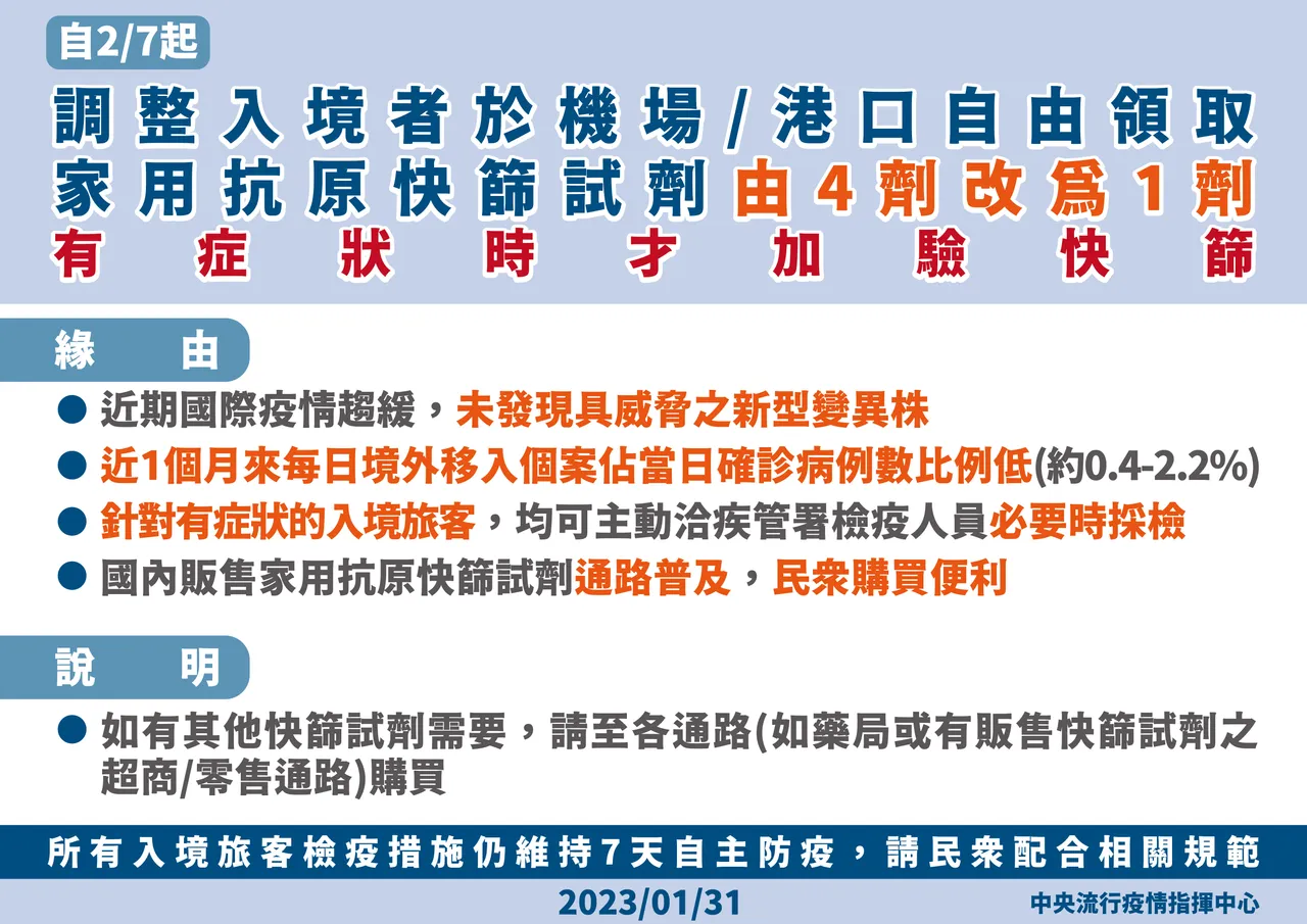 指揮中心說明最新疫情措施。(指揮中心提供)