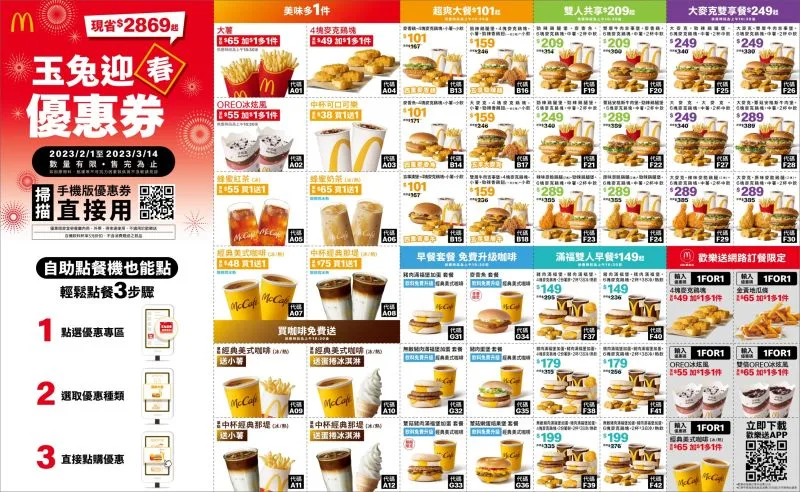 麥當勞推出如加1元多1件、買1送1等42項優惠券。（台灣麥當勞提供）