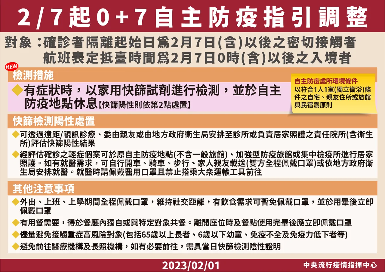 指揮中心說明最新疫情狀況。(指揮中心提供)
