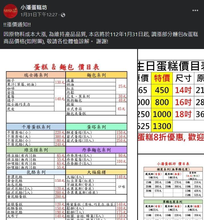 小潘蛋糕坊1月31日起調漲不分品項價格。(翻攝自小潘蛋糕坊臉書)