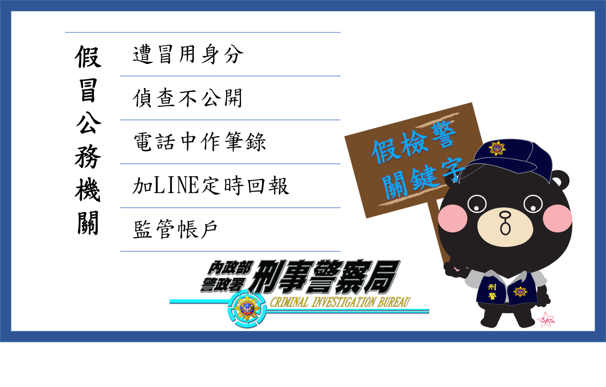 假檢警詐騙關鍵字。（刑事局提供）