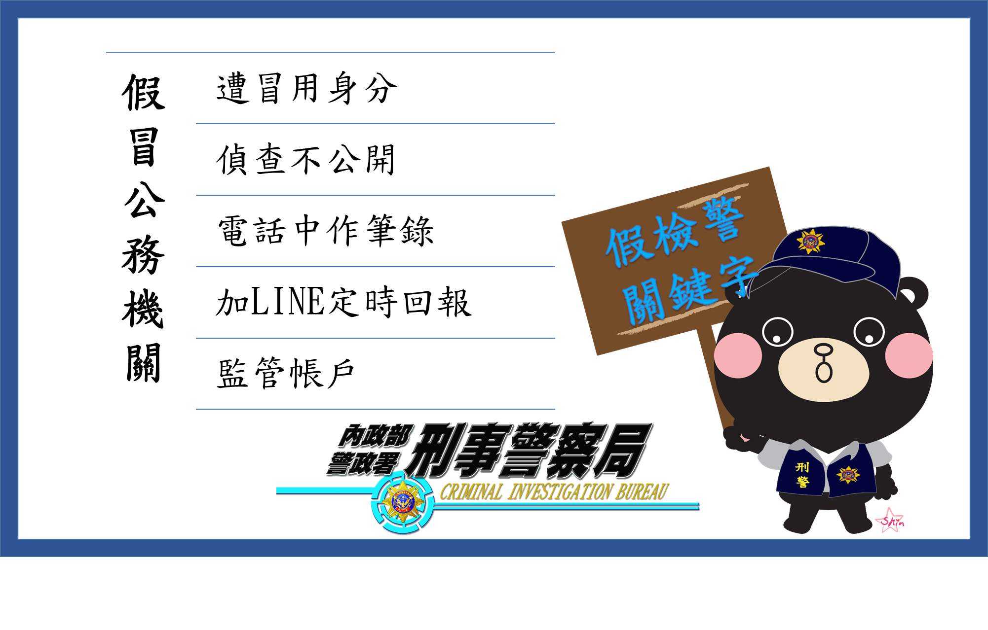 假檢警詐騙關鍵字。(刑事局提供)