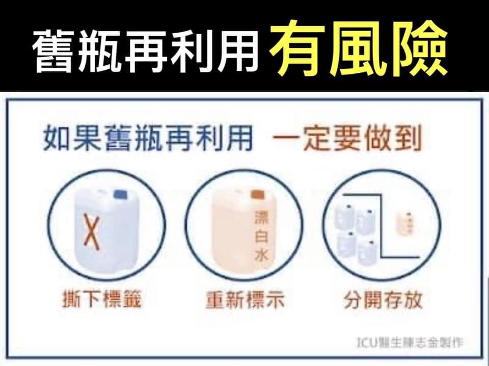 陳志金表示，若要舊瓶再利用，應遵循三個原則避免誤喝的風險。（翻攝自Icu醫生陳志金臉書粉專）