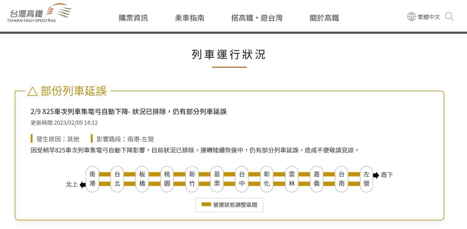 高鐵今天下午又發生狀況，官網稍早釋出最新公告，指目前狀況已排除，運轉陸續恢復中。（翻攝自台灣高鐵官網）