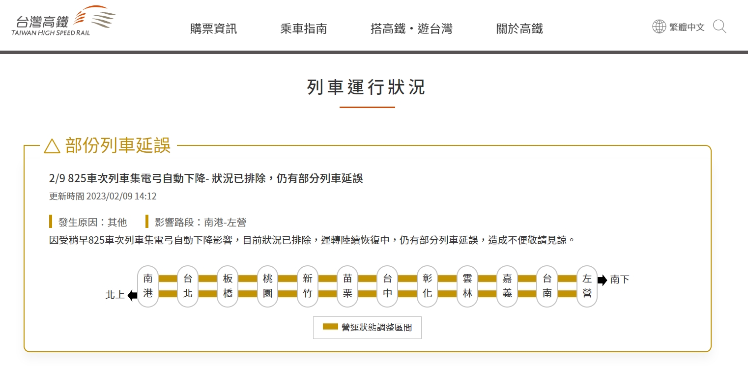 高鐵今天下午又發生狀況，官網稍早釋出最新公告，指目前狀況已排除，運轉陸續恢復中。（翻攝自台灣高鐵官網）