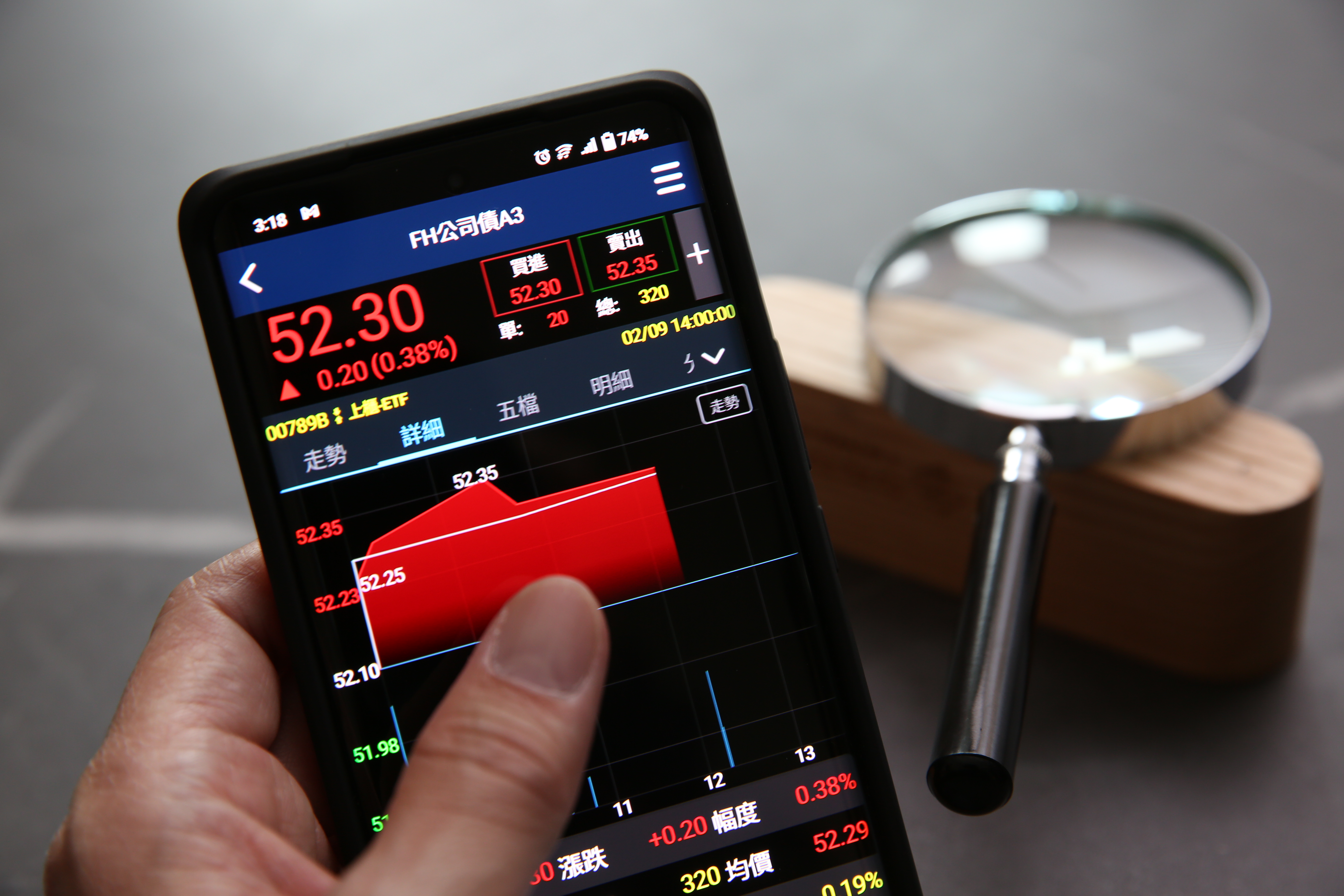 信用評級較高的A級公司債，可提供相對穩健債息，輕鬆打造退休現金流。