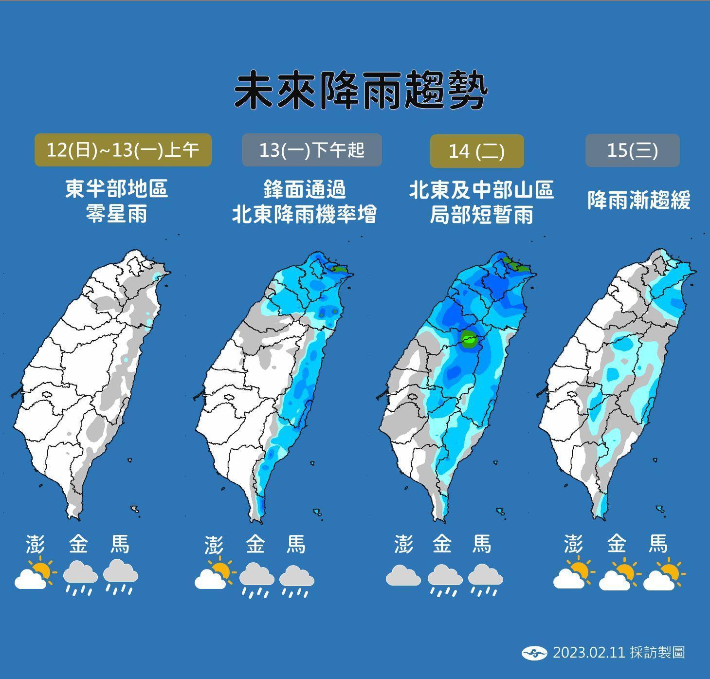 中央氣象局說明未來降雨趨勢。（中央氣象局提供）