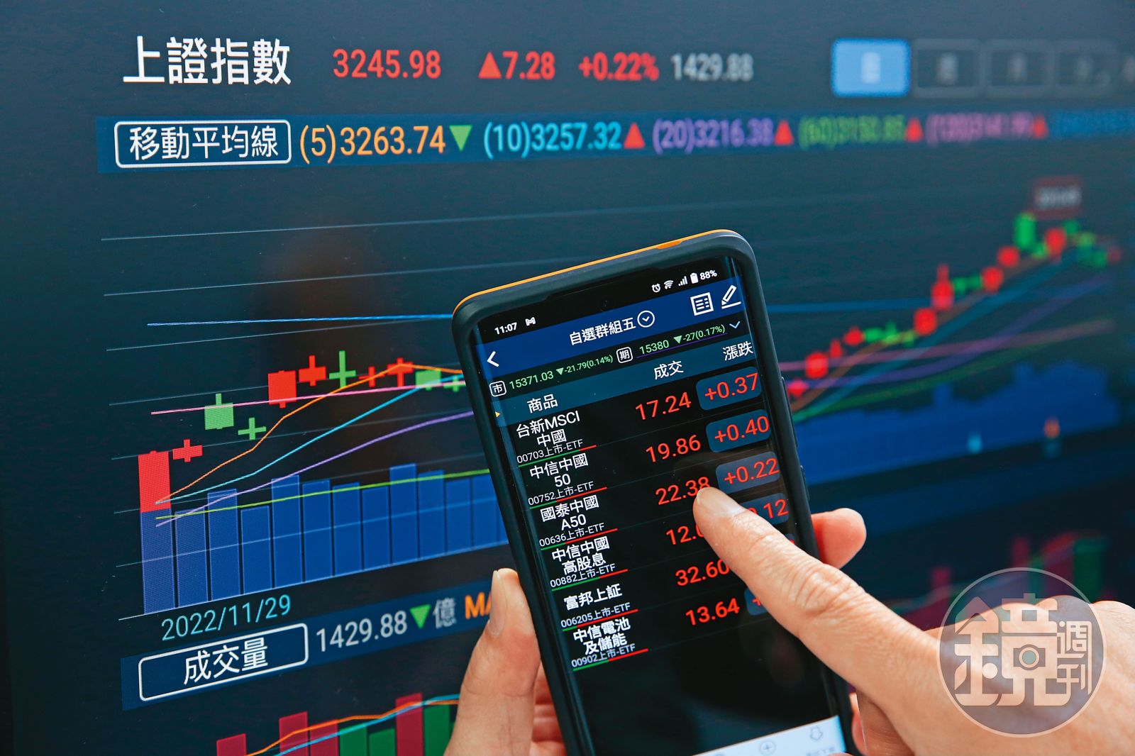 理財最前線】3攻略賺爆中國6檔陸港股ETF出列- 鏡週刊Mirror Media