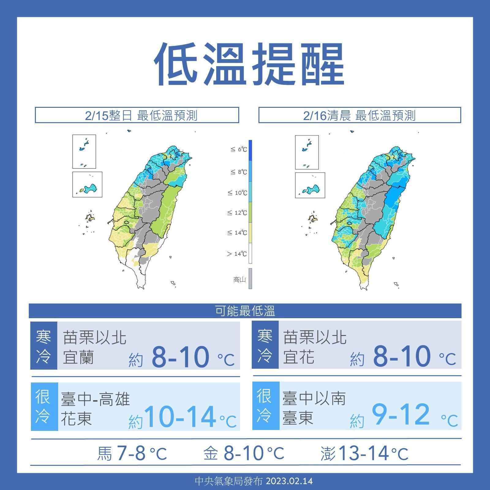 氣象局預估,明後天低溫會到達8度。(翻攝報天氣 - 中央氣象局臉書)