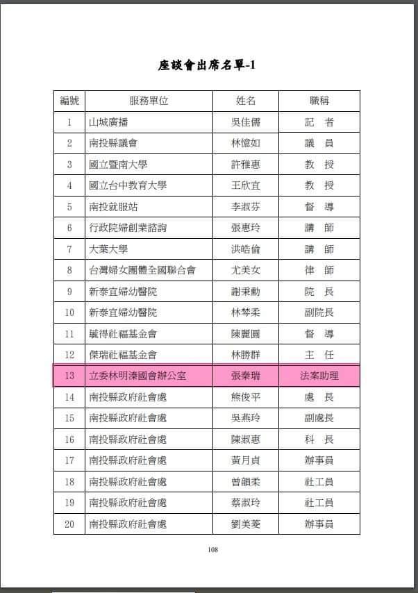 張秦瑞以林明溱法案助理的身份出席座談會。(翻攝吳佩蓉臉書)