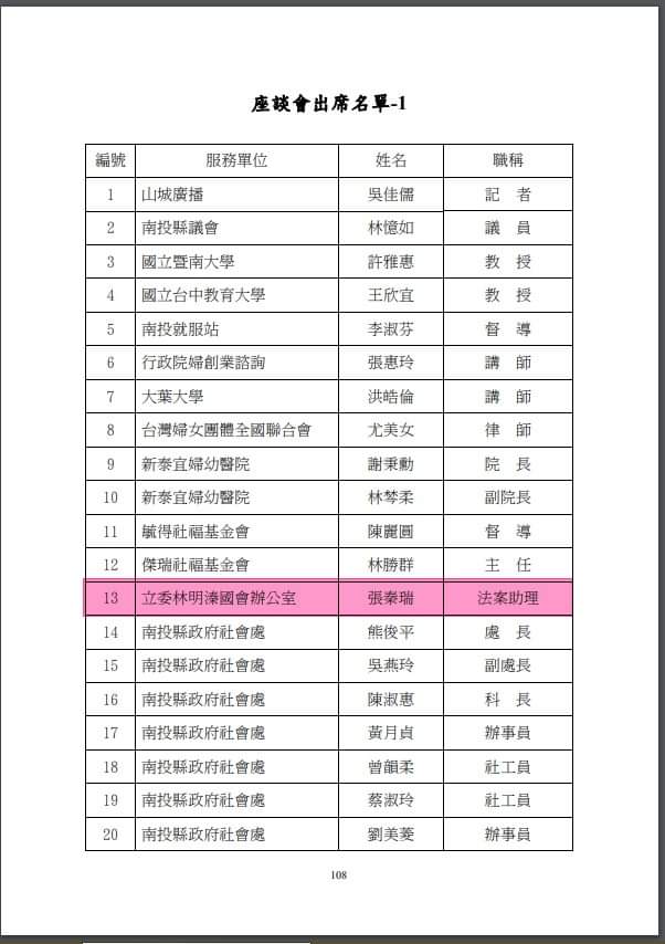 張秦瑞以林明溱法案助理的身份出席座談會。（翻攝吳佩蓉臉書）