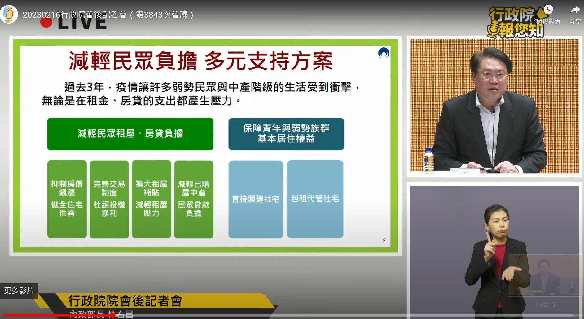 房貸補貼方案出爐,政府核定後自動撥付3萬元至帳戶。(翻攝自行政院官網)