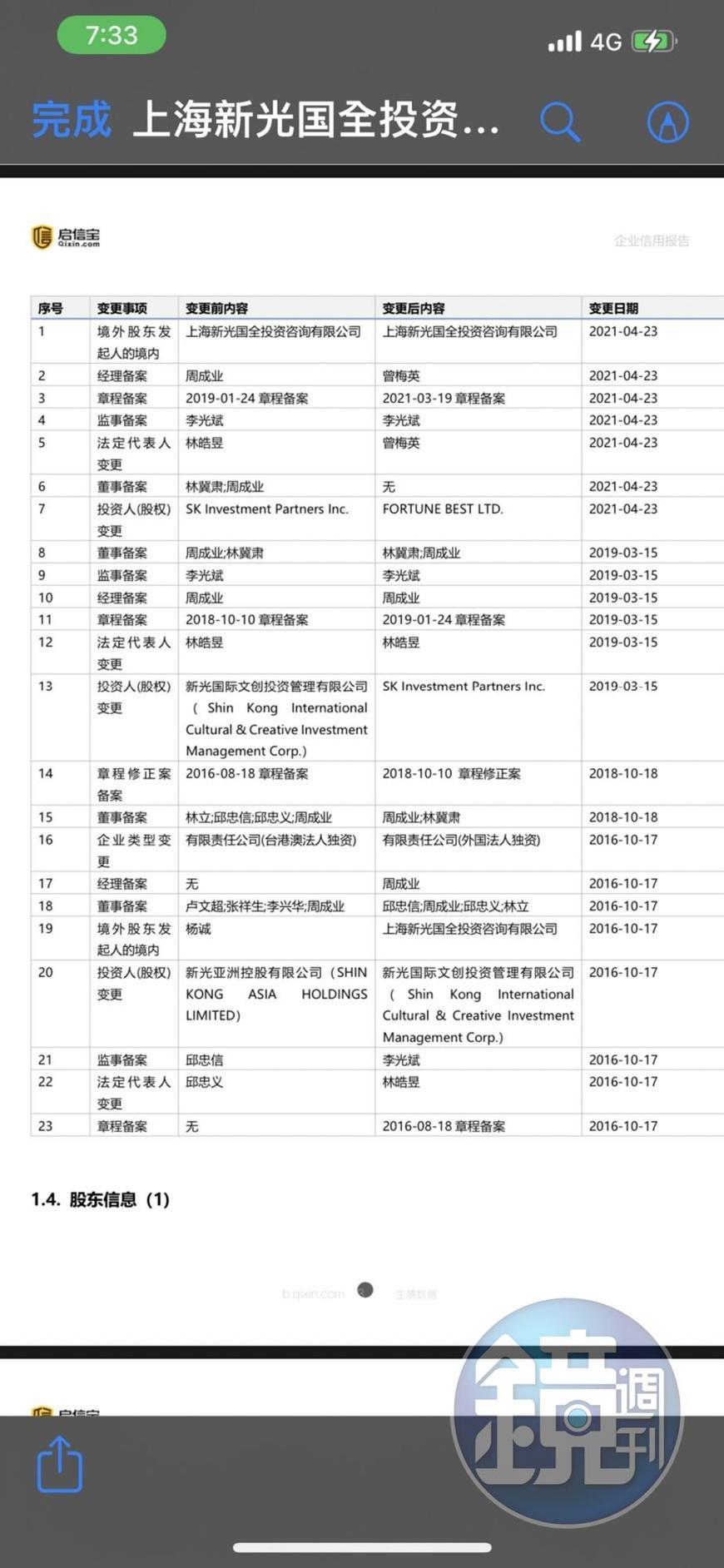 「啟信寶」對上海新光國全投資咨詢公司的聯徵查詢企業信用報告內容。