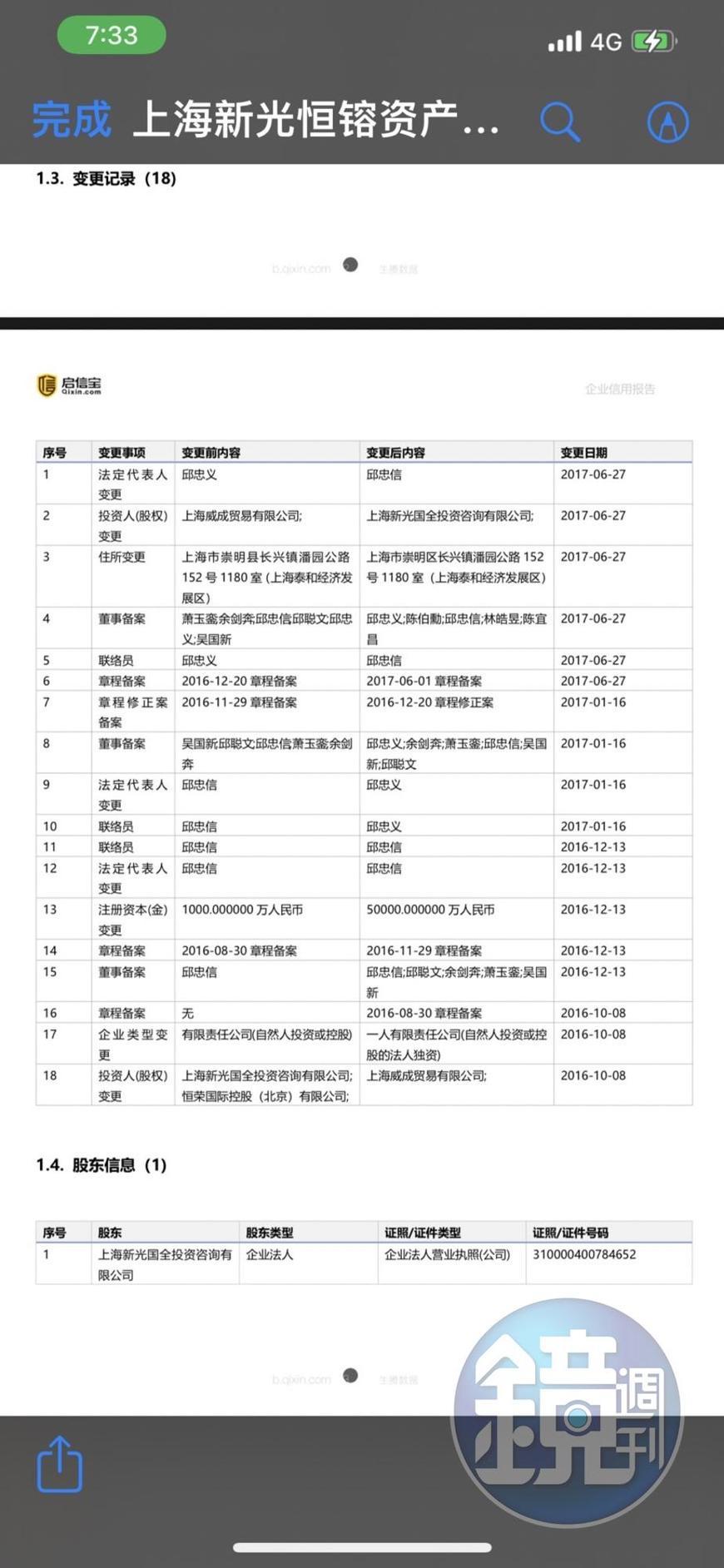 「啟信寶」對上海新光恒鎔資產公司的聯徵查詢企業信用報告內容。