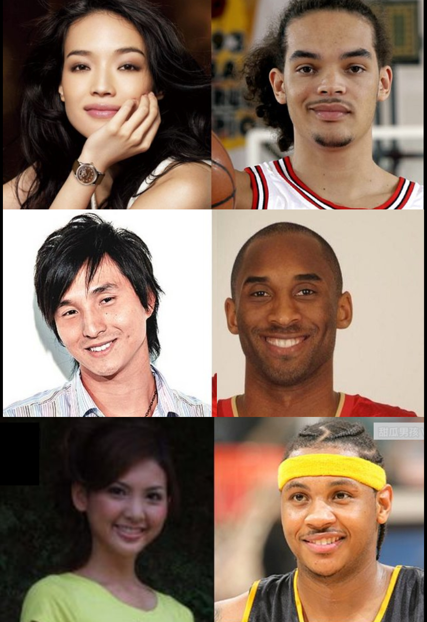 台灣的複製人作戰相當成功（？），美國NBA籃球隊有舒淇、王少偉、韋汝的分身。（翻攝自PTT）
