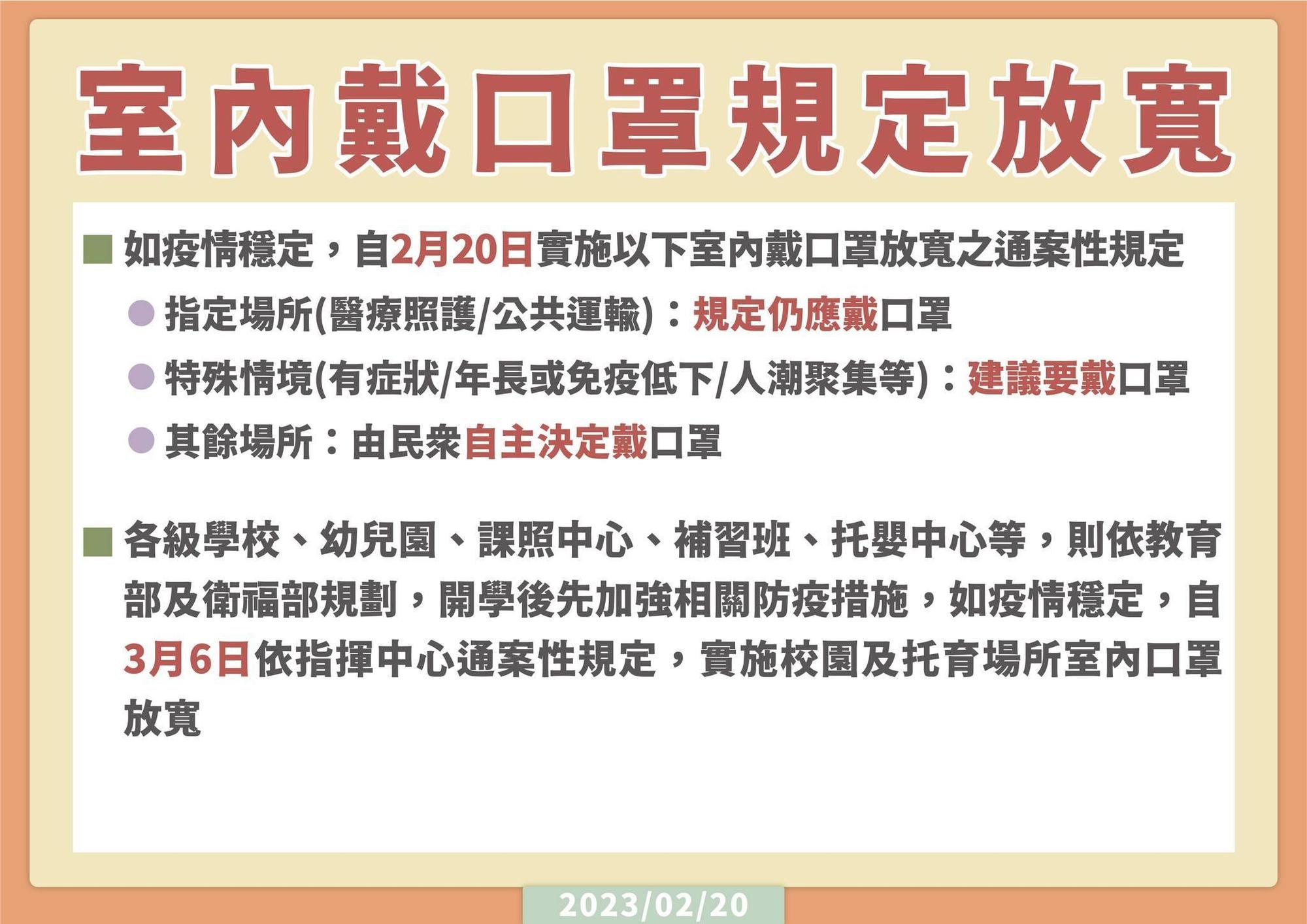 指揮中心說明最新疫情與相關措施。（指揮中心提供）