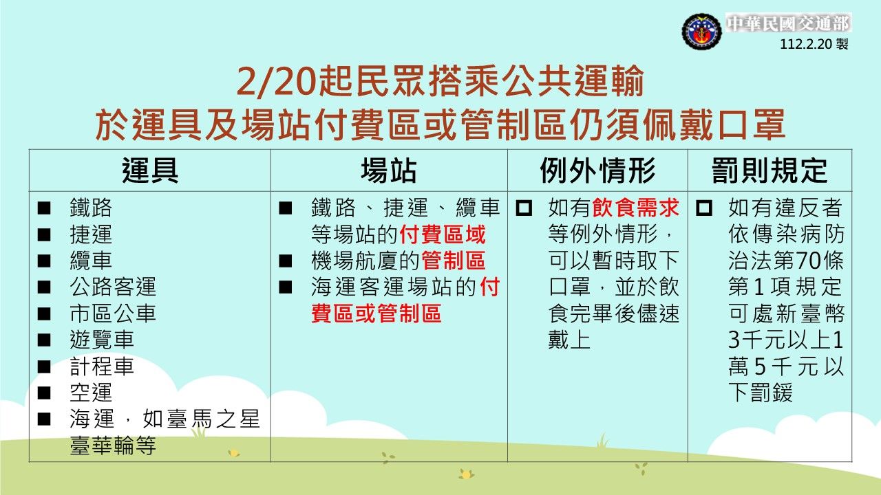 指揮中心說明最新疫情與相關措施。（指揮中心提供）