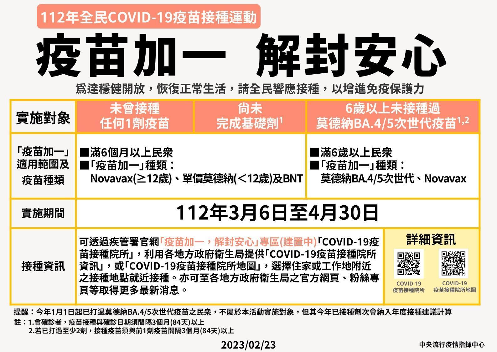指揮中心說明最新疫情狀況與措施。(指揮中心提供)