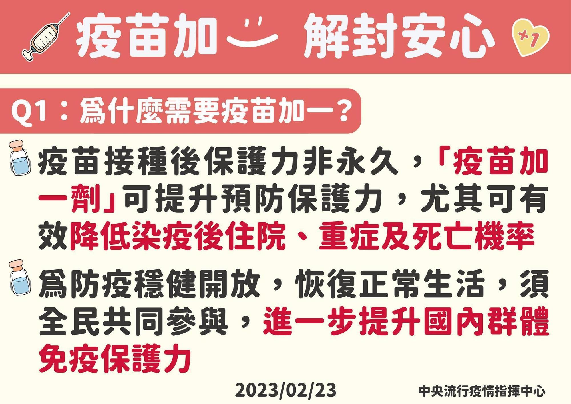 指揮中心說明最新疫情狀況與措施。(指揮中心提供)