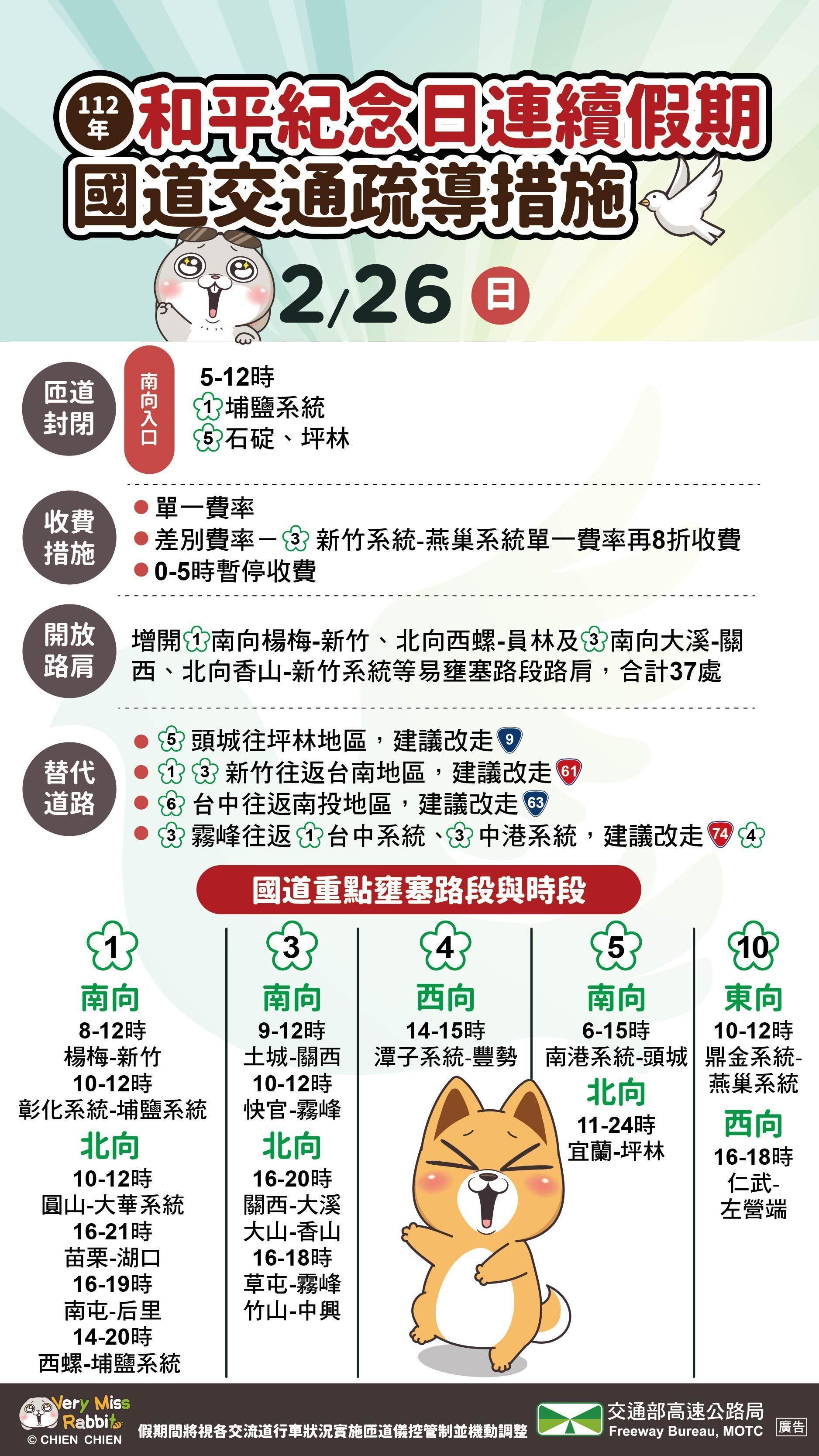 國5北上宜蘭-坪林路段將從早上11時塞到午夜零時,連塞13小時。(高公局提供)
