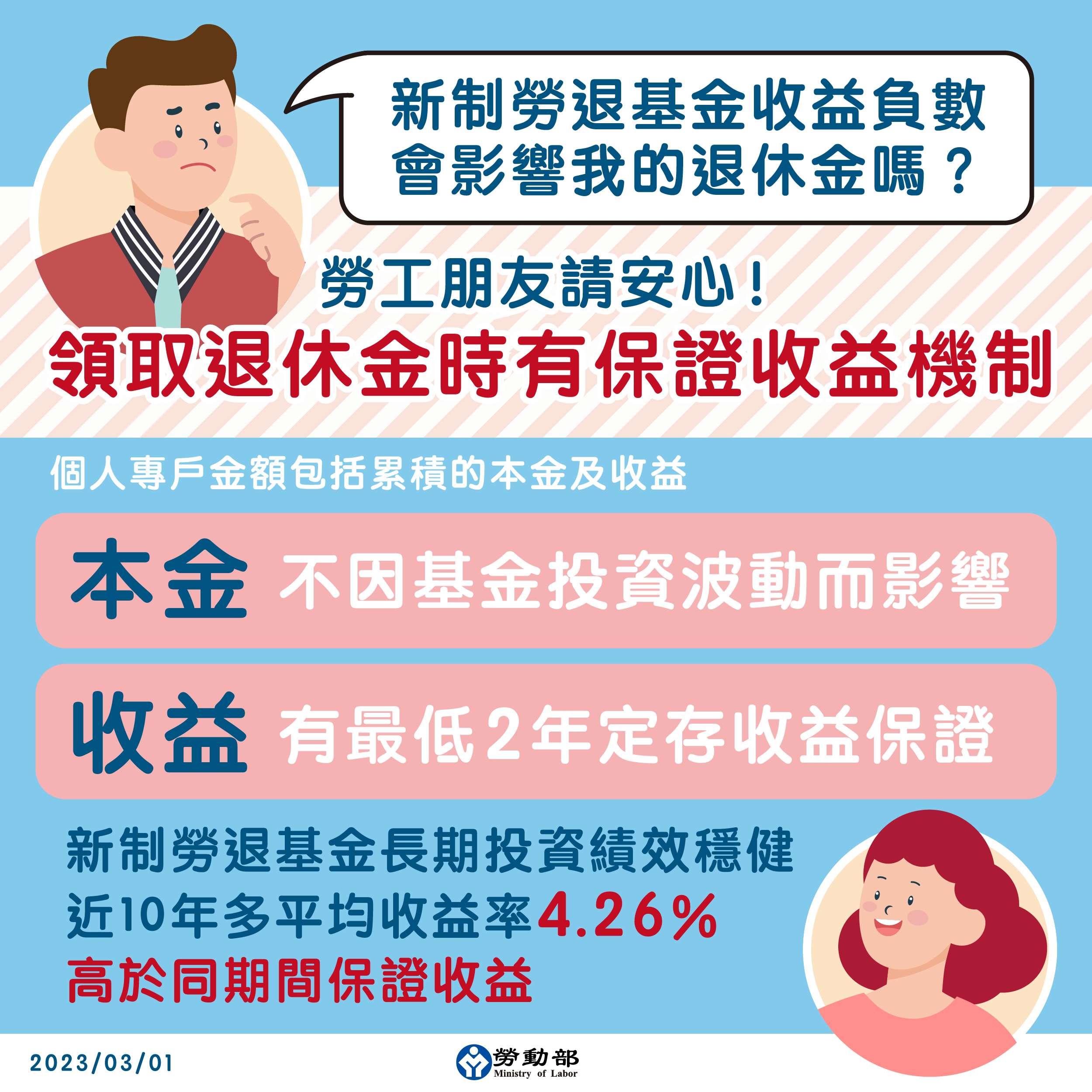勞動部表示,領取退休金有保證收益機制,勞工朋友請安心。(勞動部提供)