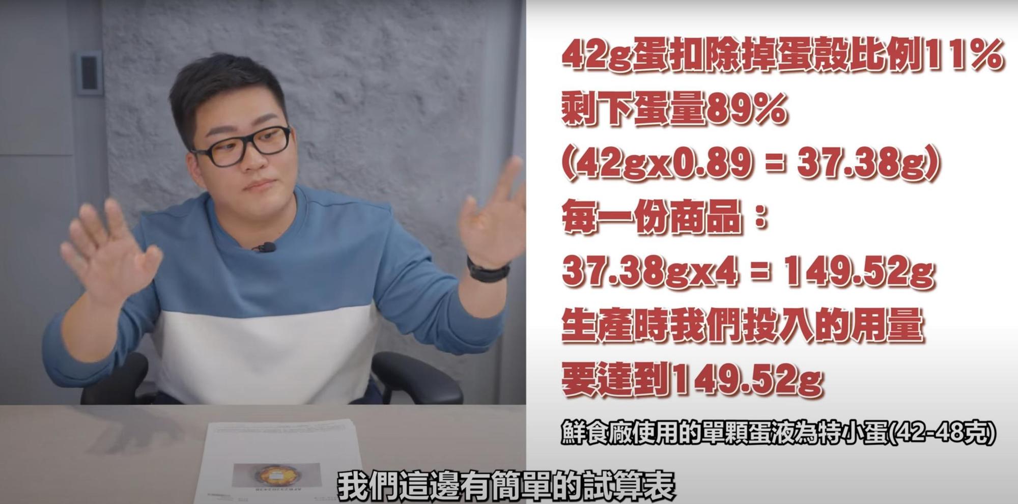 Joeman說明確「8倍歐姆蛋蛋包飯」實有放入4顆蛋的蛋液，但料理煮熟過程中，會有部分蛋白質流失。（翻攝自Joeman YouTube頻道）