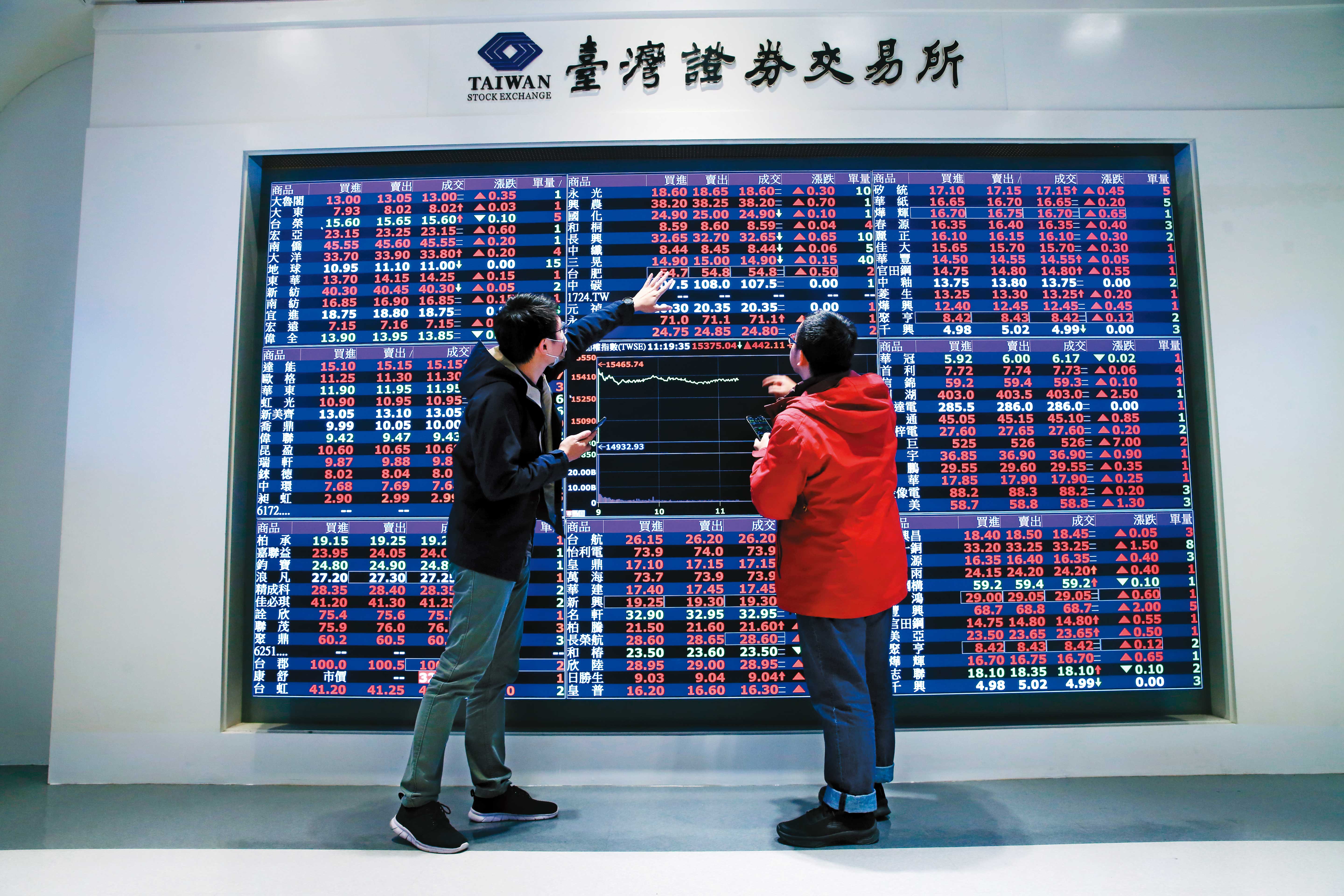 從過往經驗看，在藍燈出現的6個月內，也就是到今年4月，台股仍處在相對不穩定的狀態。