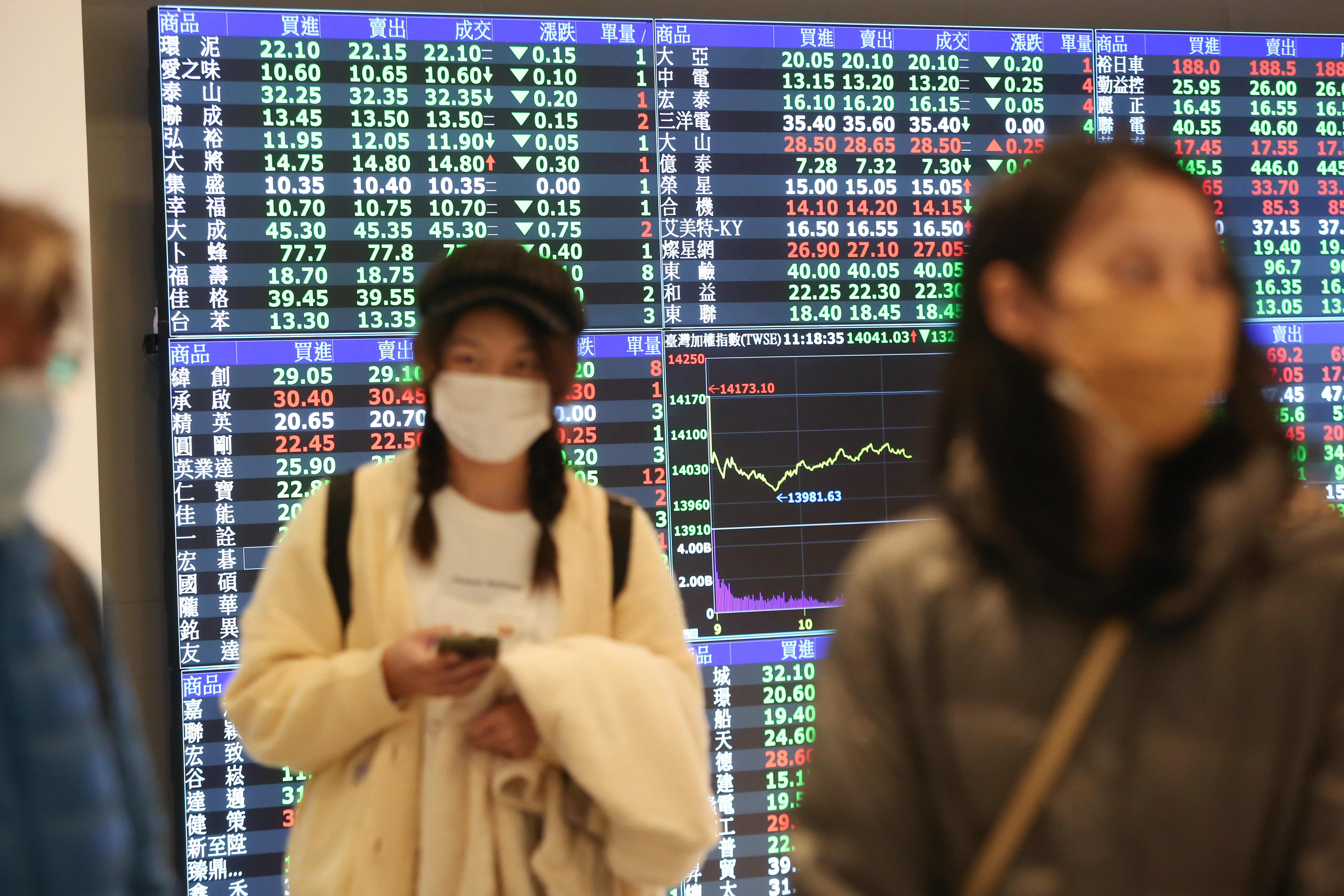 新制勞退基金去年虧損6.67%，大幅打敗台股大盤。