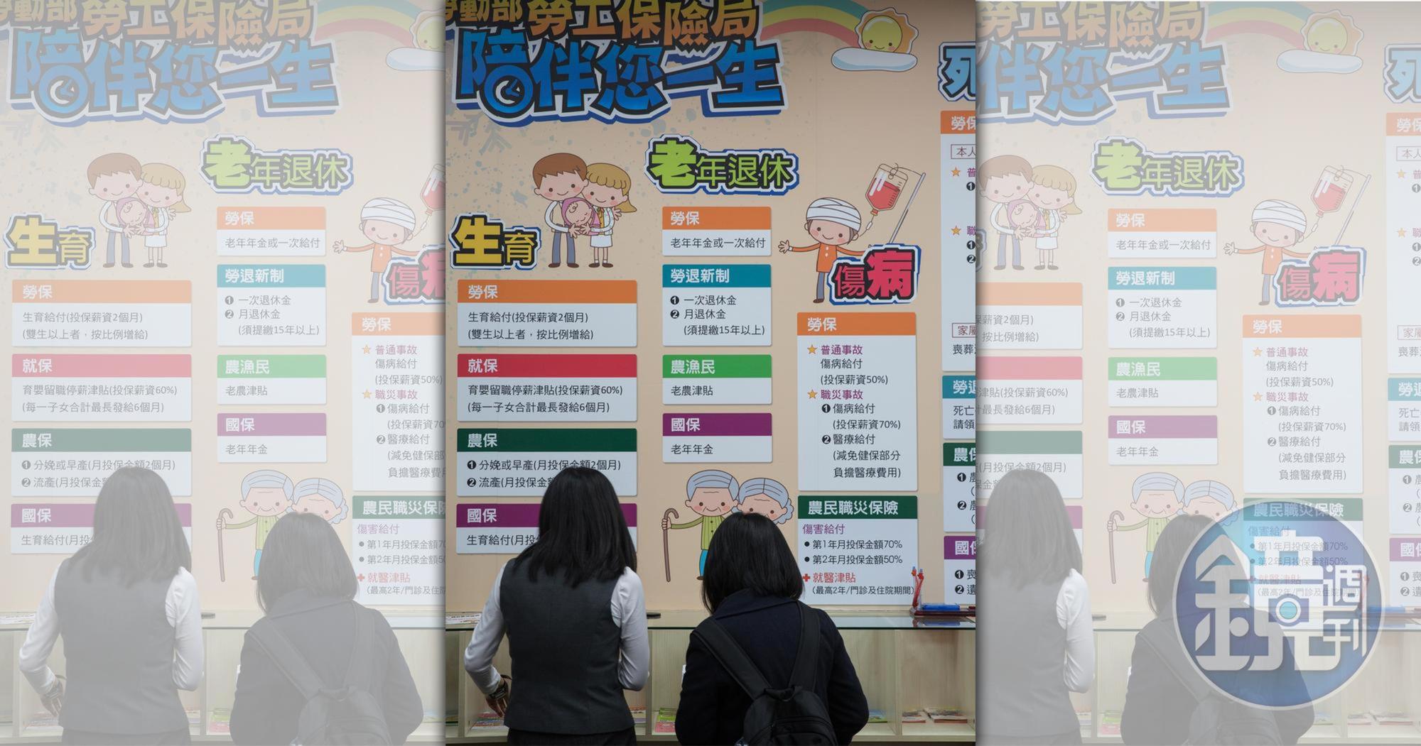 善用勞退自提6%,幫自己存退休金。