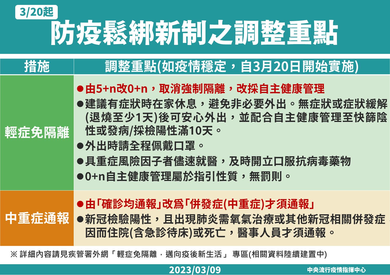指揮中心說明最新疫情狀況。(指揮中心提供)