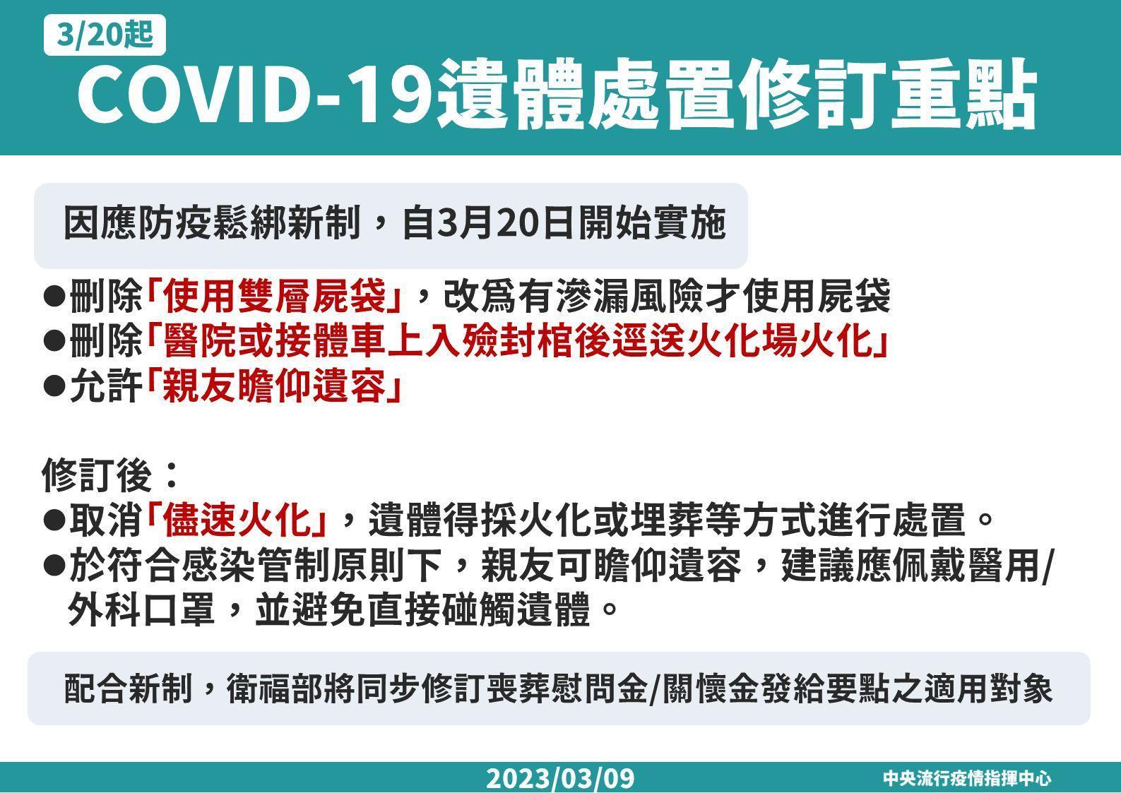 指揮中心說明最新疫情狀況。(指揮中心提供)