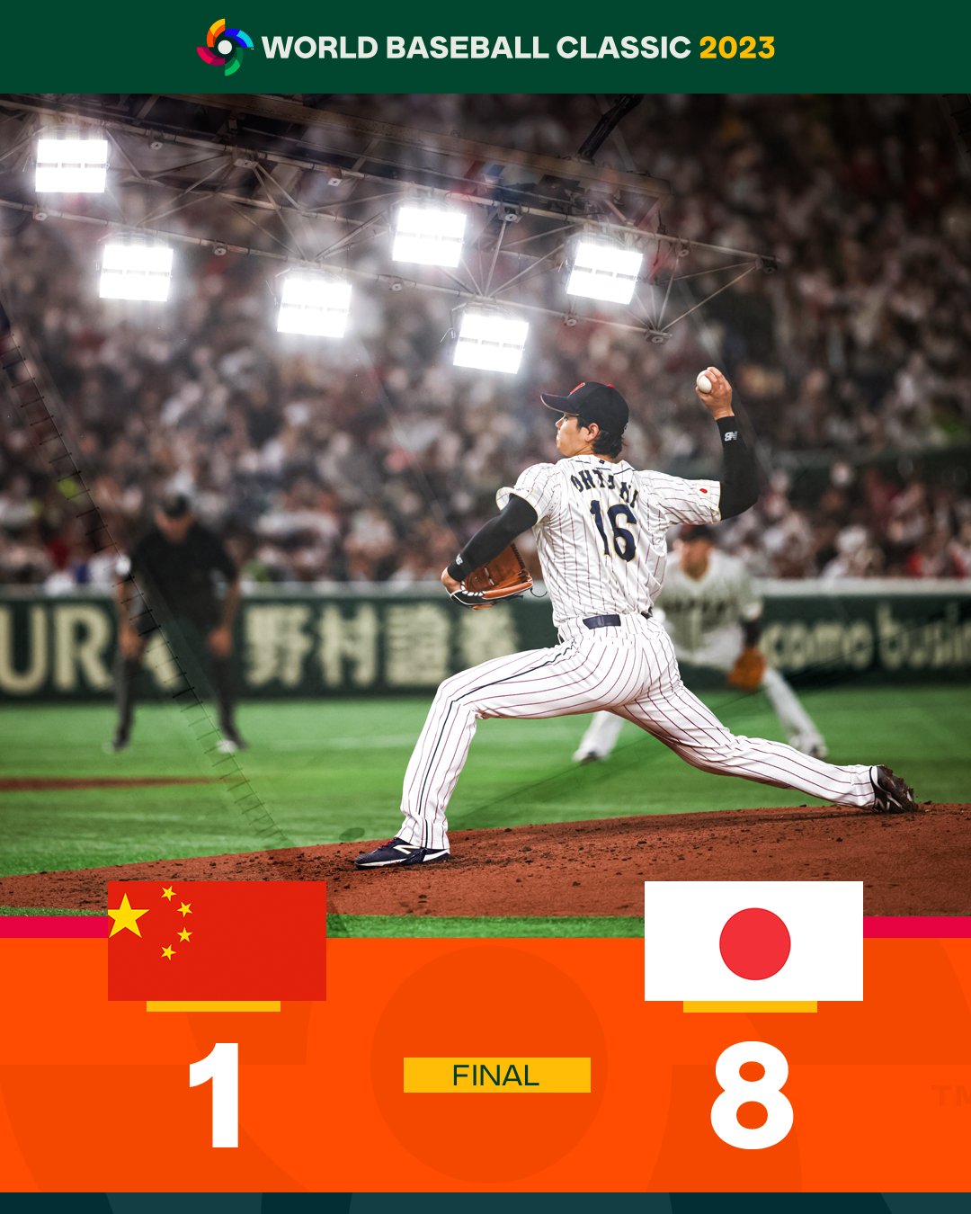 日本以8：1拿下WBC預賽首勝。（翻攝自WBC推特）