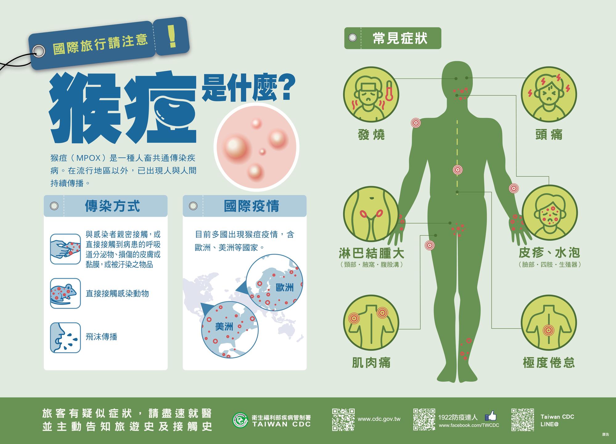 疾管署說明猴痘。(疾管署提供)