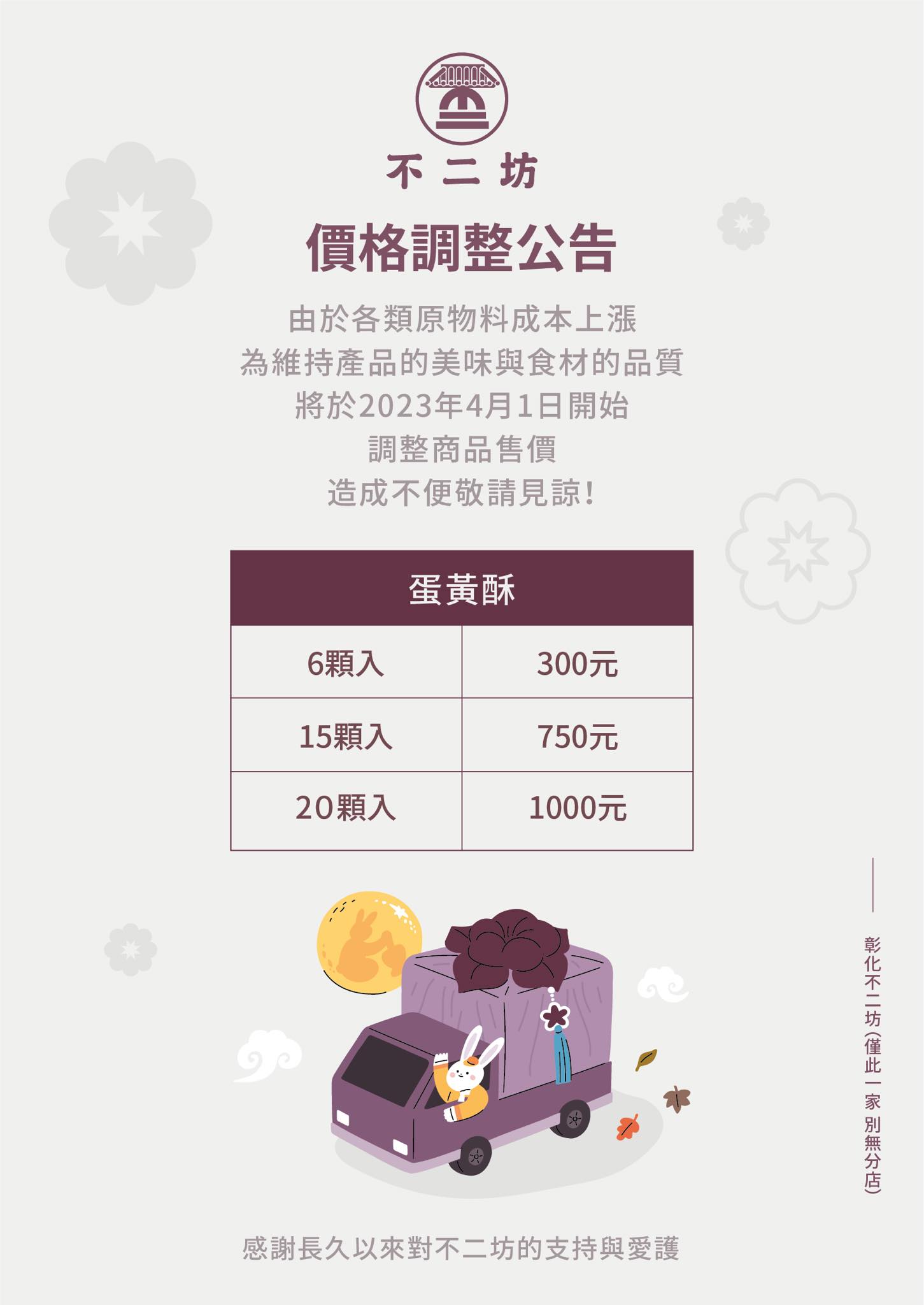 蛋黃酥名店「不二坊」宣布調漲價格。(翻攝自不二坊 - 僅此一家 別無分店臉書)