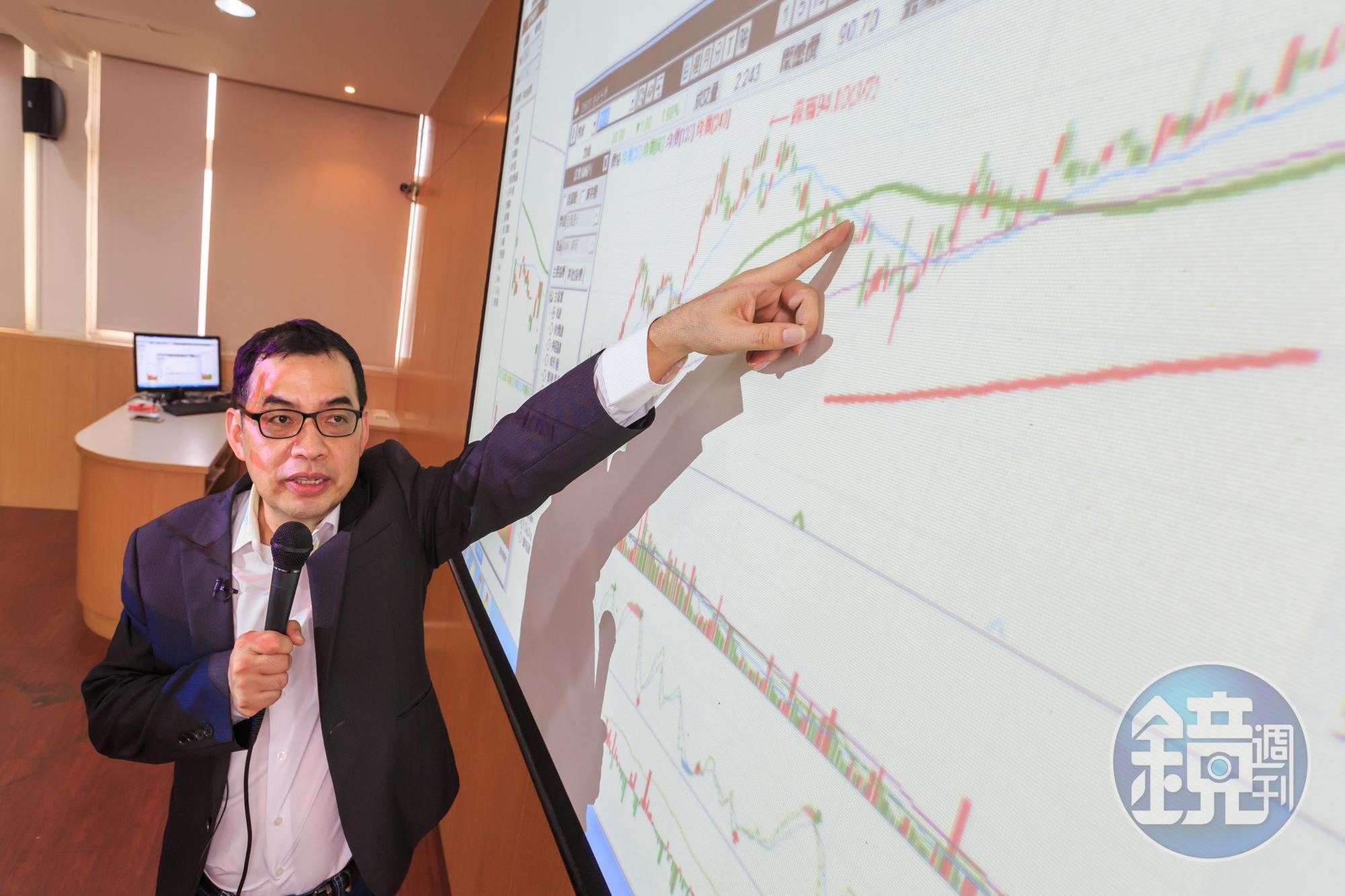 億元教授鄭廳宜認為,臺企銀的業績史上最好,跌下來正是老天給的好機會。(本刊資料照)