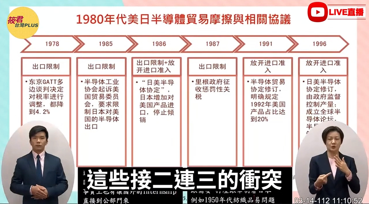 高金素梅的質詢講稿投影片竟是使用簡體中文，讓王婉諭不禁要問這想呈現的是什麼樣的價值、代表誰發聲。（翻攝自YouTube筱君 台灣 PLUS）