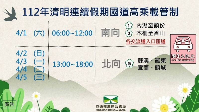 高公局說明清明連假國道高乘載管制。（高公局提供）