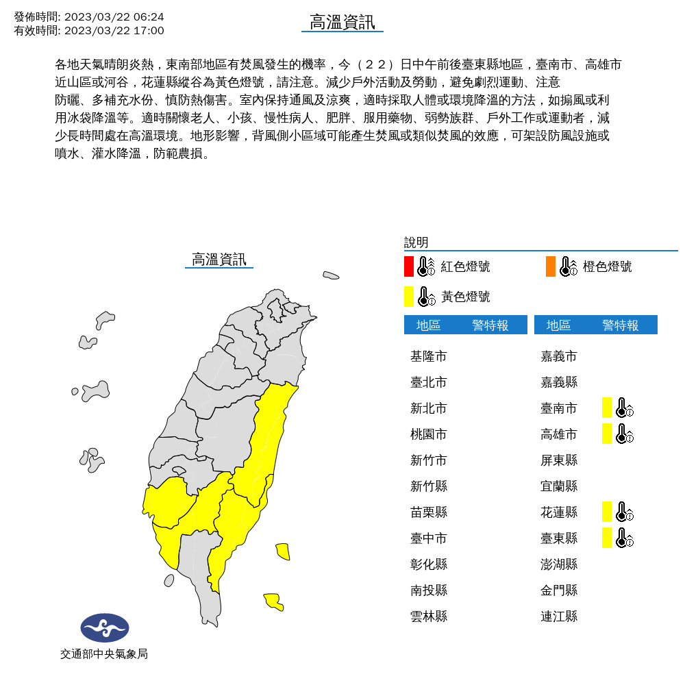 台南市、高雄市、花蓮縣、台東縣等4縣市,高溫可來到36度以上。(氣象局提供)