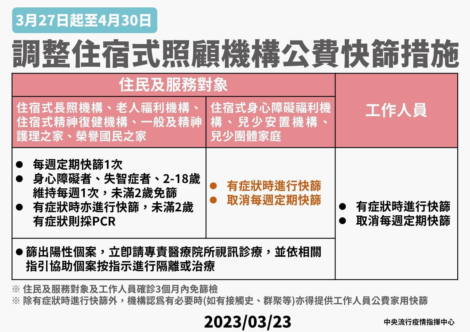 指揮中心說明最新疫情狀況。（指揮中心提供）