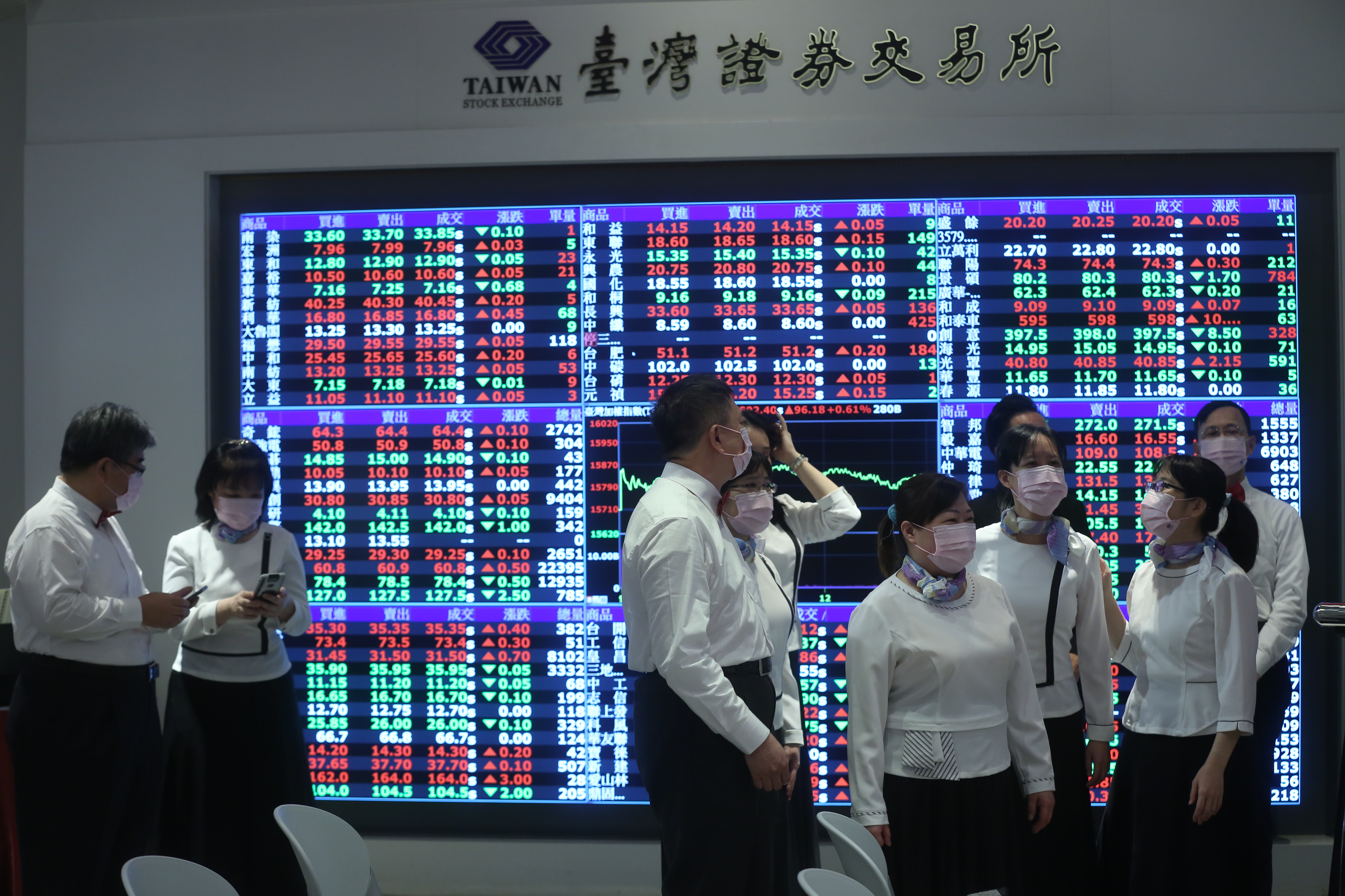 據統計，以美國市值最大、具成長性為主要成分股的S&P500成長指數，長期報酬遠勝台股。