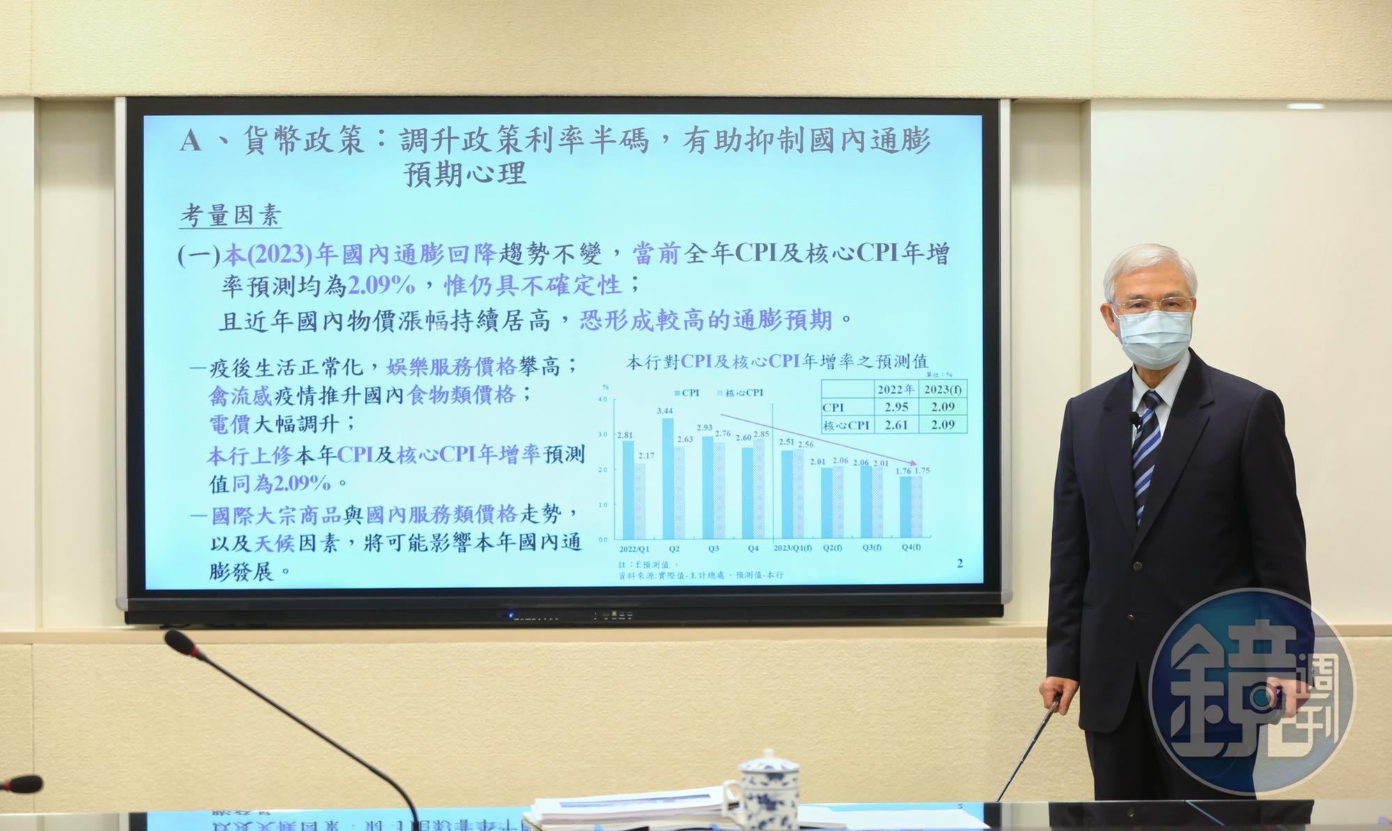 央行總裁楊金龍今宣布再升息半碼。