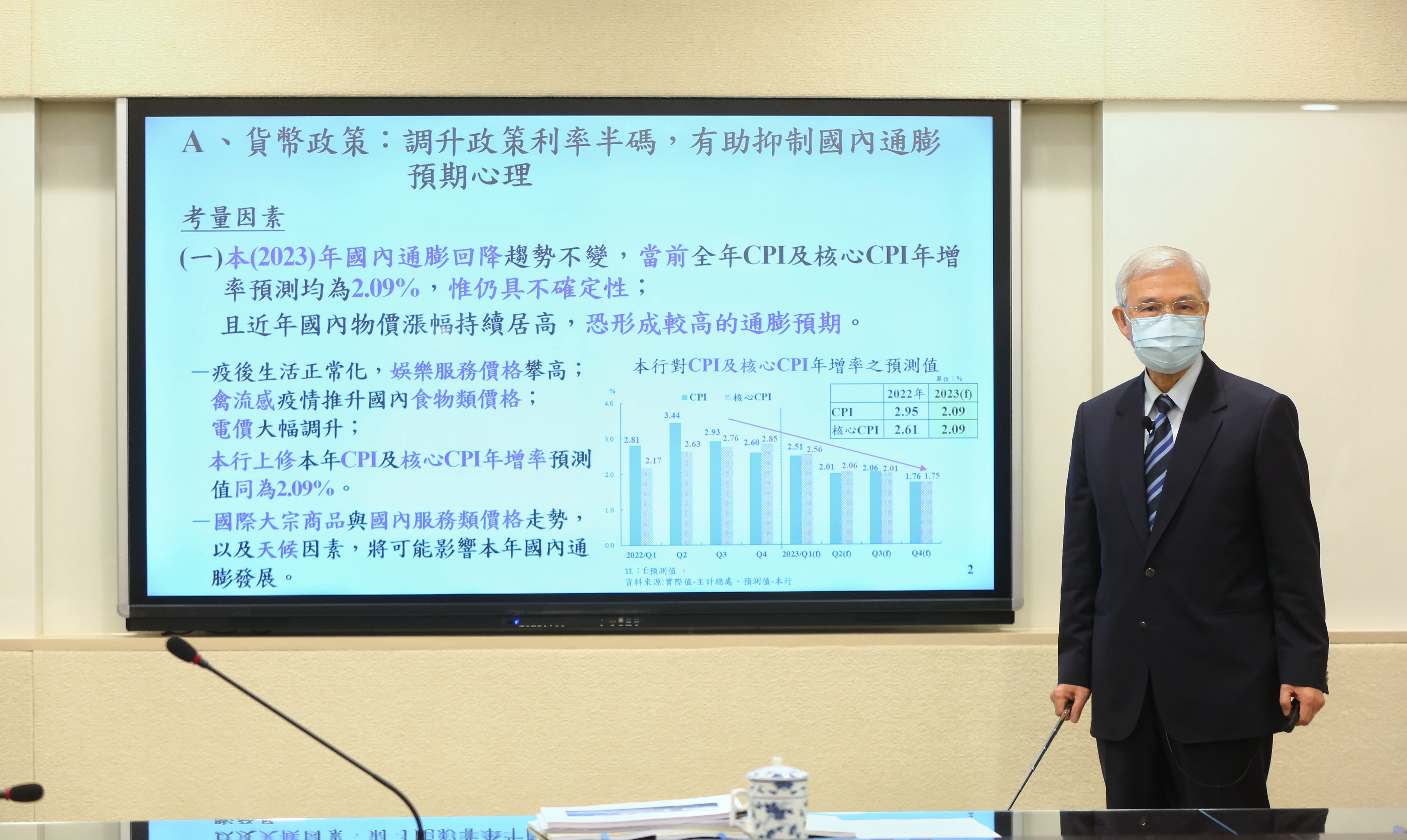 央行總裁楊金龍今宣布再升息半碼。