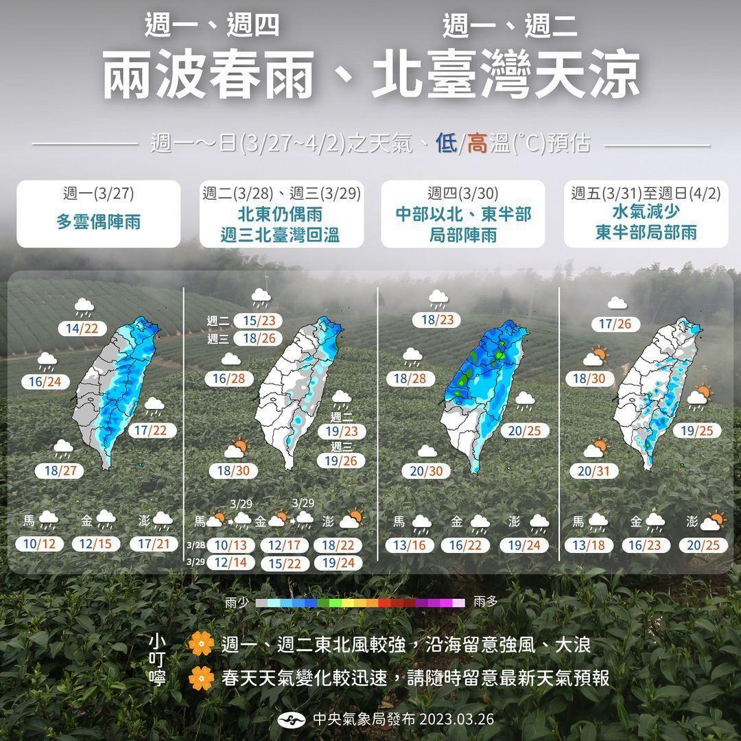本週天氣預報圖。（翻攝自氣象局）