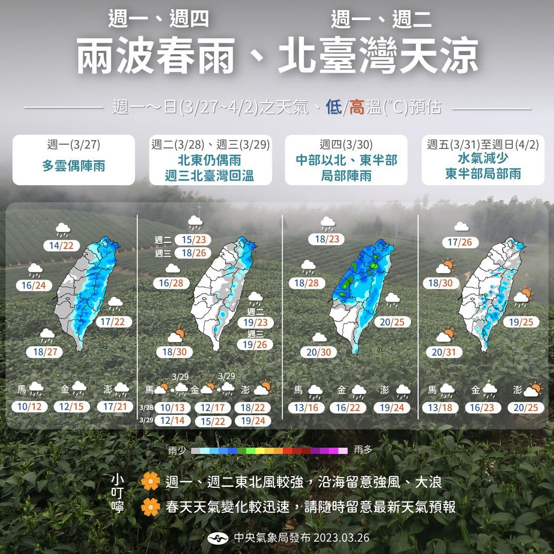 本週天氣預報圖。（翻攝自氣象局）