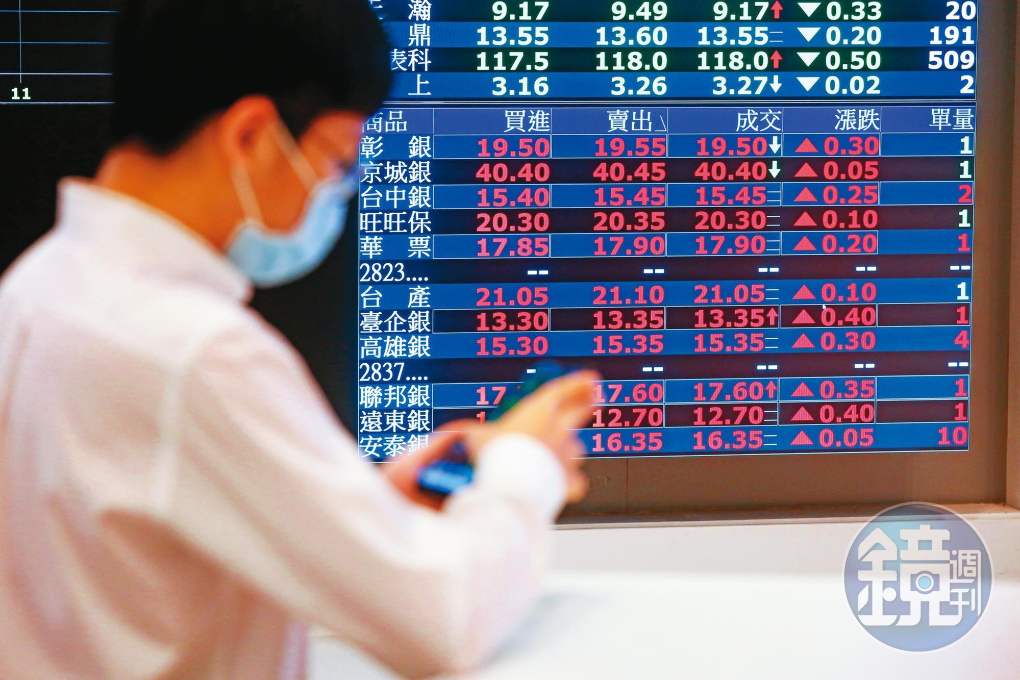 金融股今年讓投資人頗為失望，若手上只有金融股，將承受較大損失。