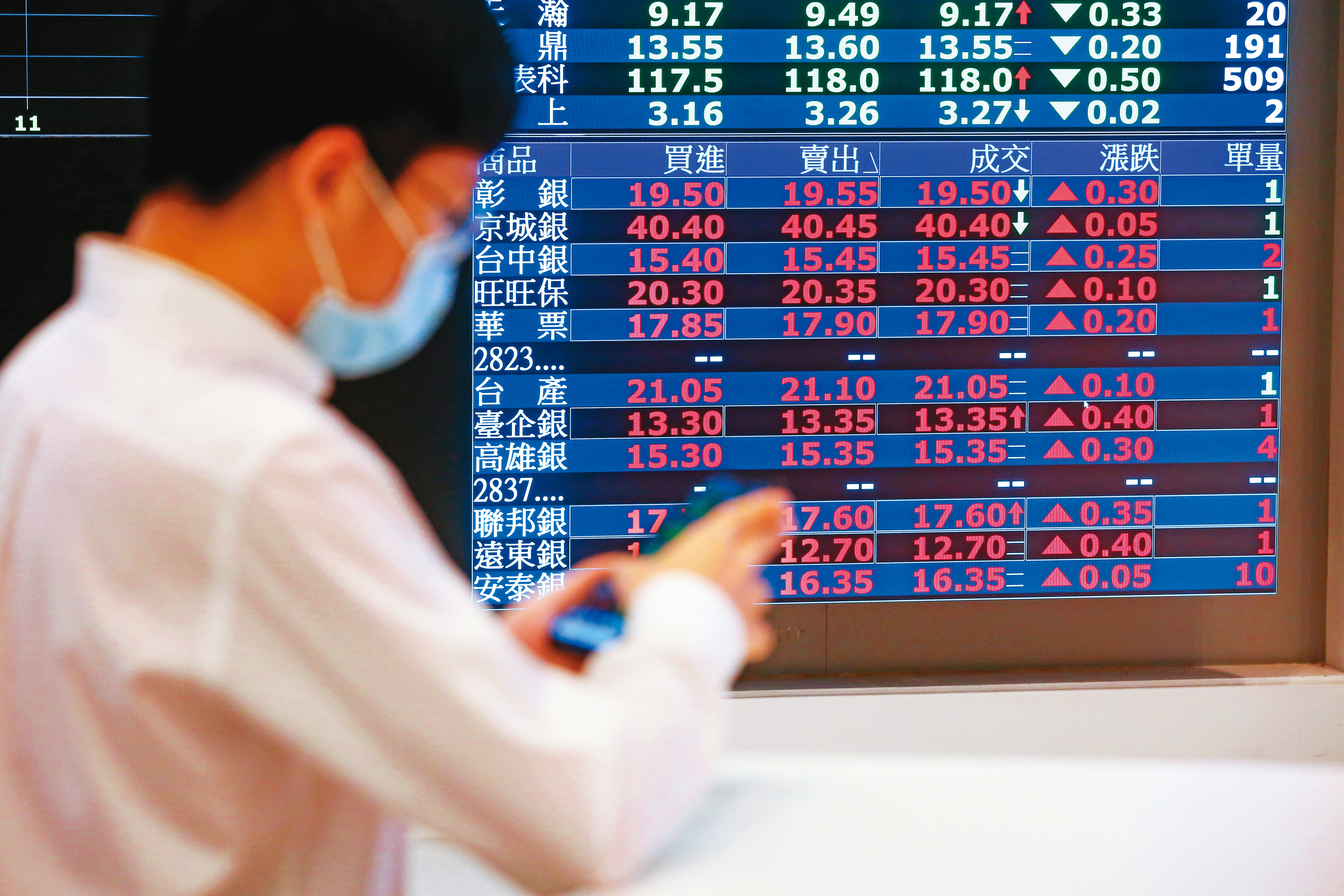 金融股今年讓投資人頗為失望，若手上只有金融股，將承受較大損失。