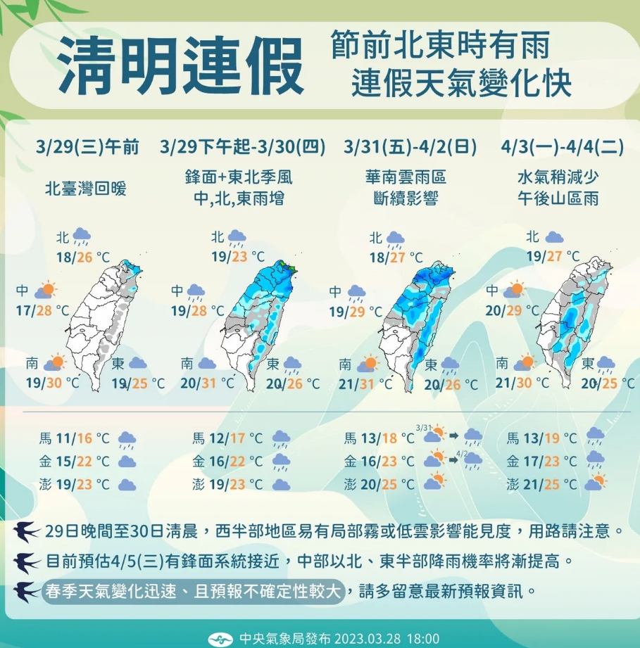 清明連假天氣一次看。(翻攝自氣象局)