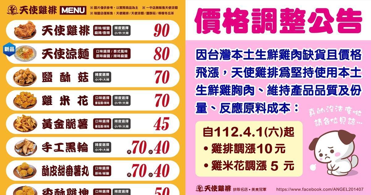 天使雞排22日的菜單為一片90元，如今公布調漲10元意即雞排將破百。（翻攝自天使雞排臉書）